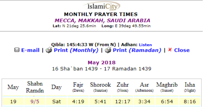 Faq Prayer Times For High Latitudes